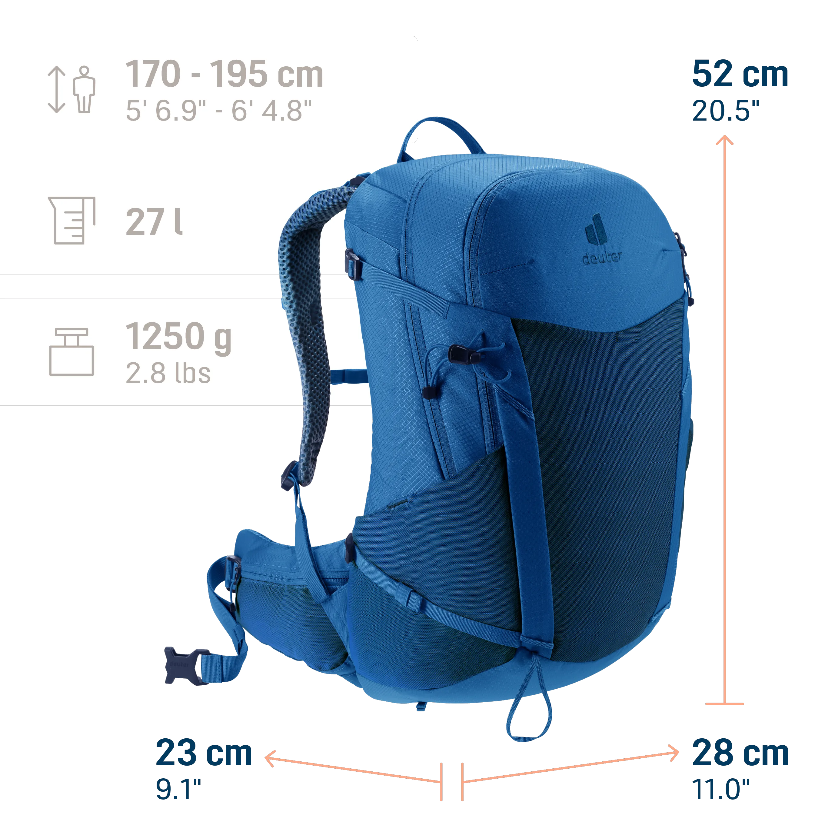Nightblue Baltic