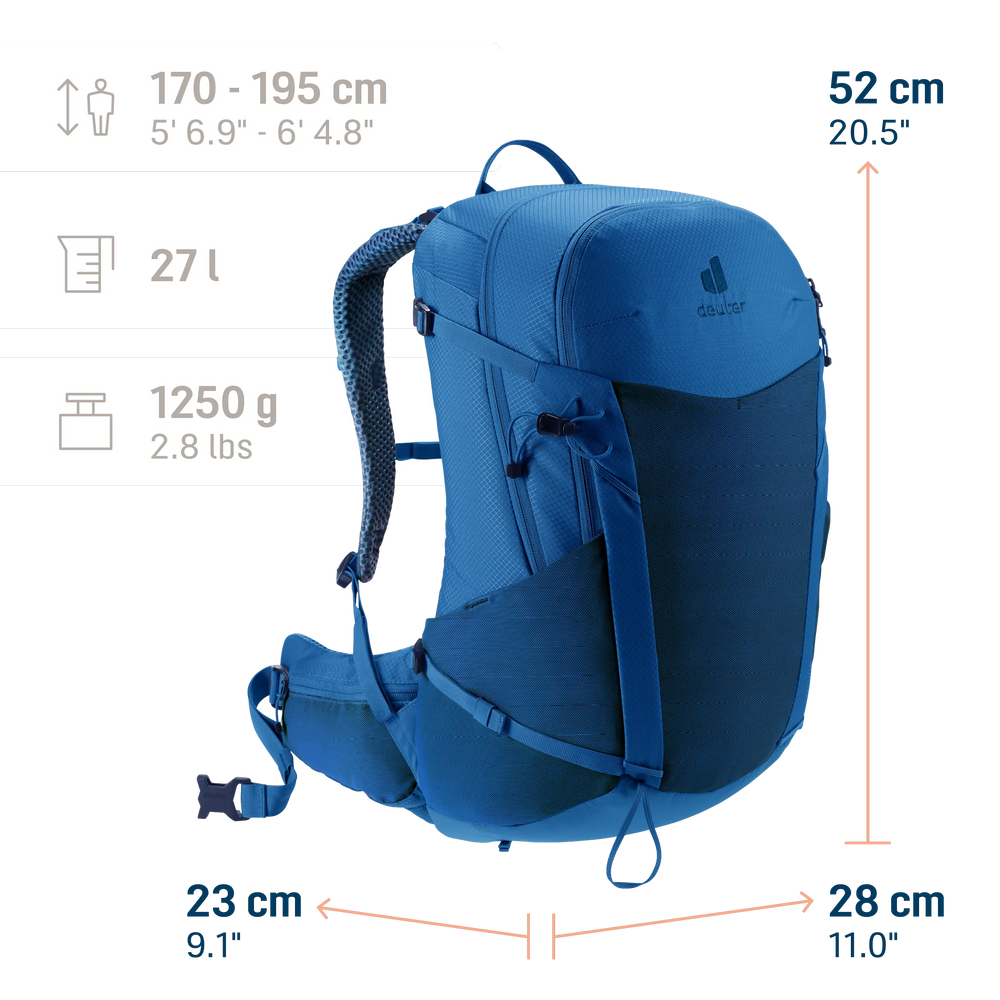 Nightblue Baltic