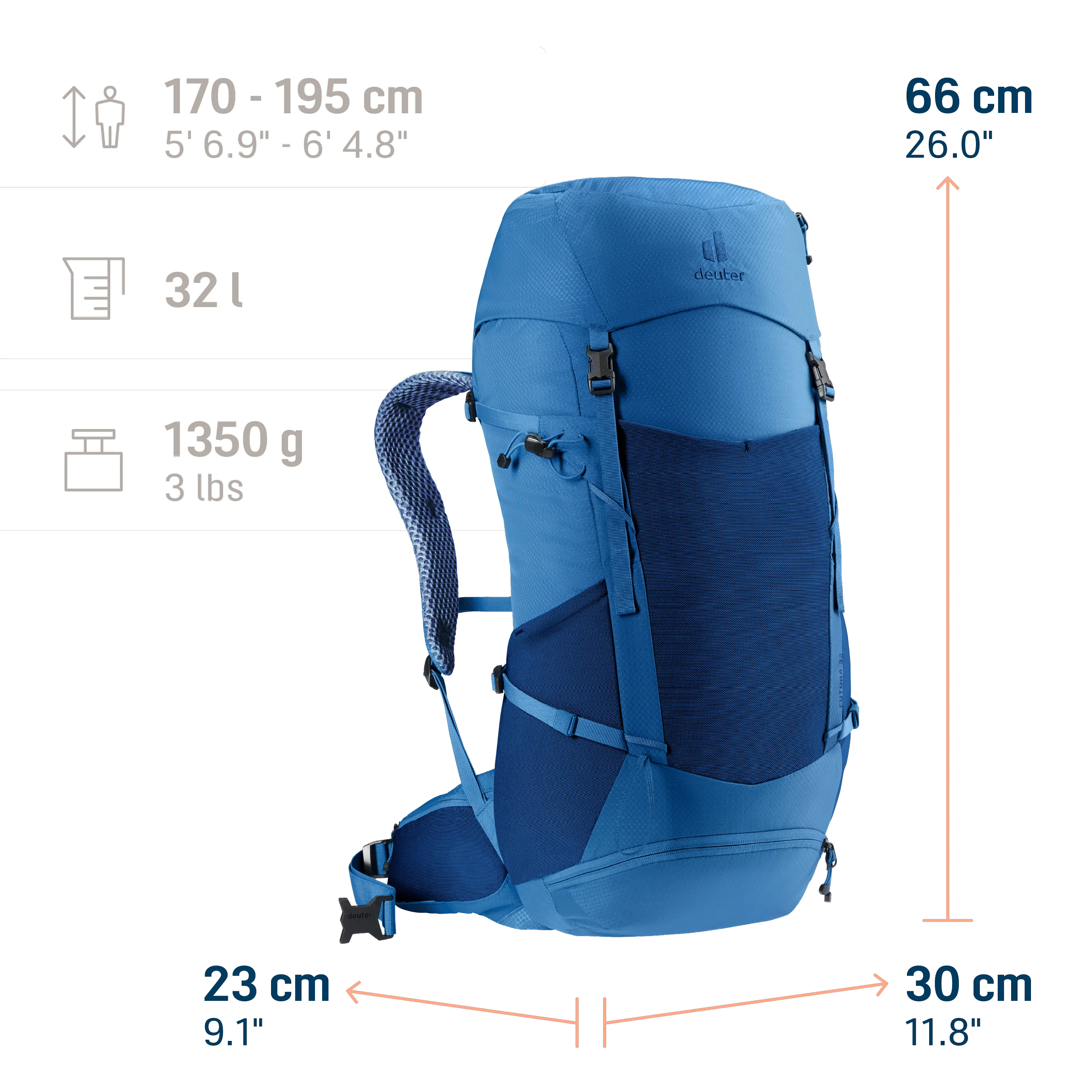 Nightblue Baltic